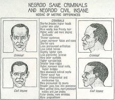 Eugenics Negro
